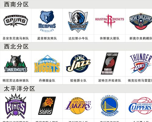 勒的